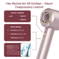 UrbanYog MakeMeeBold Swift High-Speed Hair Dryer