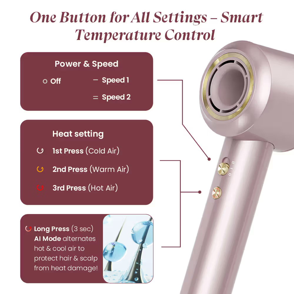 UrbanYog MakeMeeBold Swift High-Speed Hair Dryer