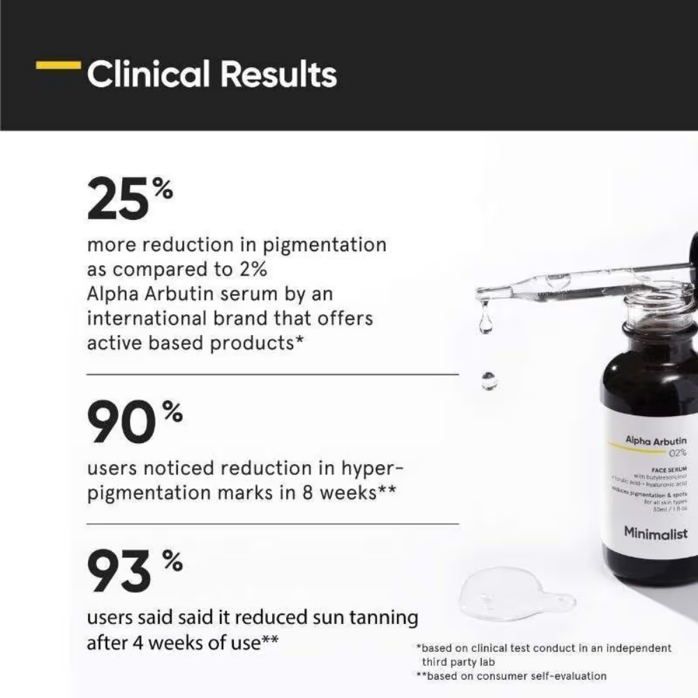 Minimalist 2% Alpha Arbutin Face Serum With Butylresorcinol & Ferulic Acid For Hyperpigmentation