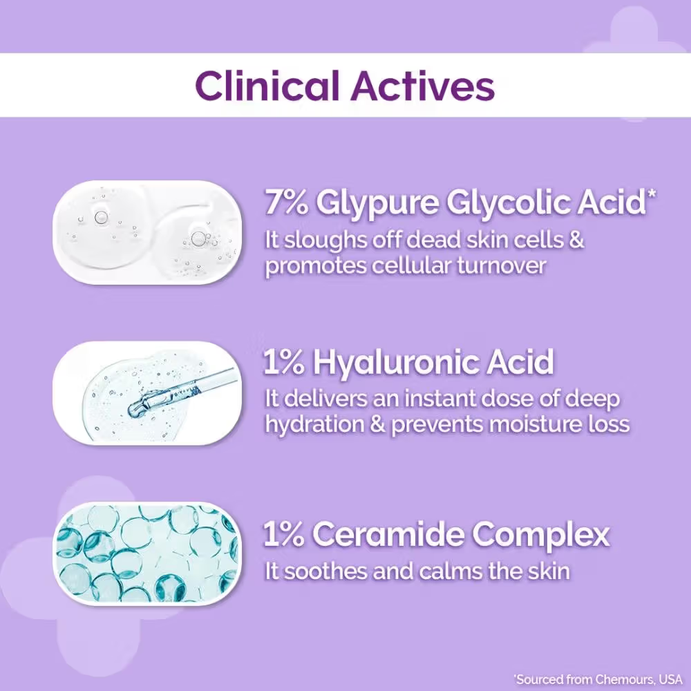 The Derma Co 7% Glycolic Acid Hydrating Toner for Exfoliation and All Skin Types