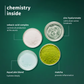 Plum SebaclearTM Mattifying Gel Crème With Matcha & Sebacic Acid