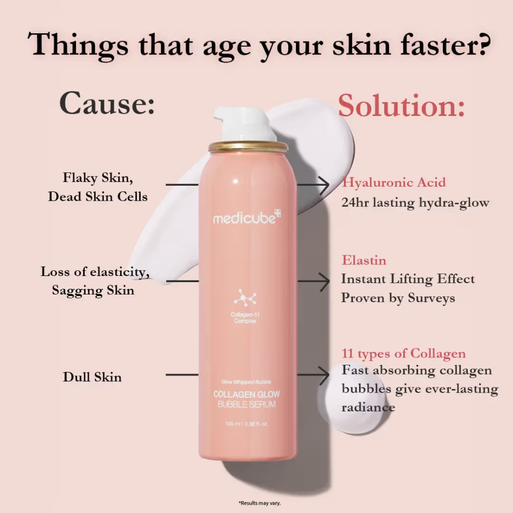 Medicube Collagen Glow Bubble Serum