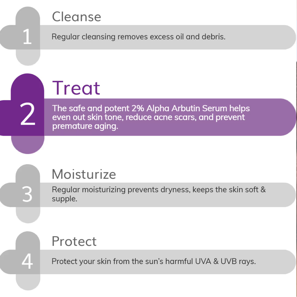 The Derma Co 2% Alpha Arbutin Serum For Dark Spots & Uneven Skin Tone