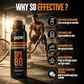 Beardo Sport Sunscreen Spray SPF 80 PA++++