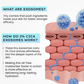 Hyphen 2% Cica Exosome Oil-Free Moisturizer 5% Niacinamide Controls Oil Non-sticky, Light Gel