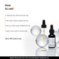 Minimalist Retinal 0.1% Face Serum