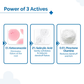 The Derma Co Triple Actives Anti-Dandruff Scalp Serum