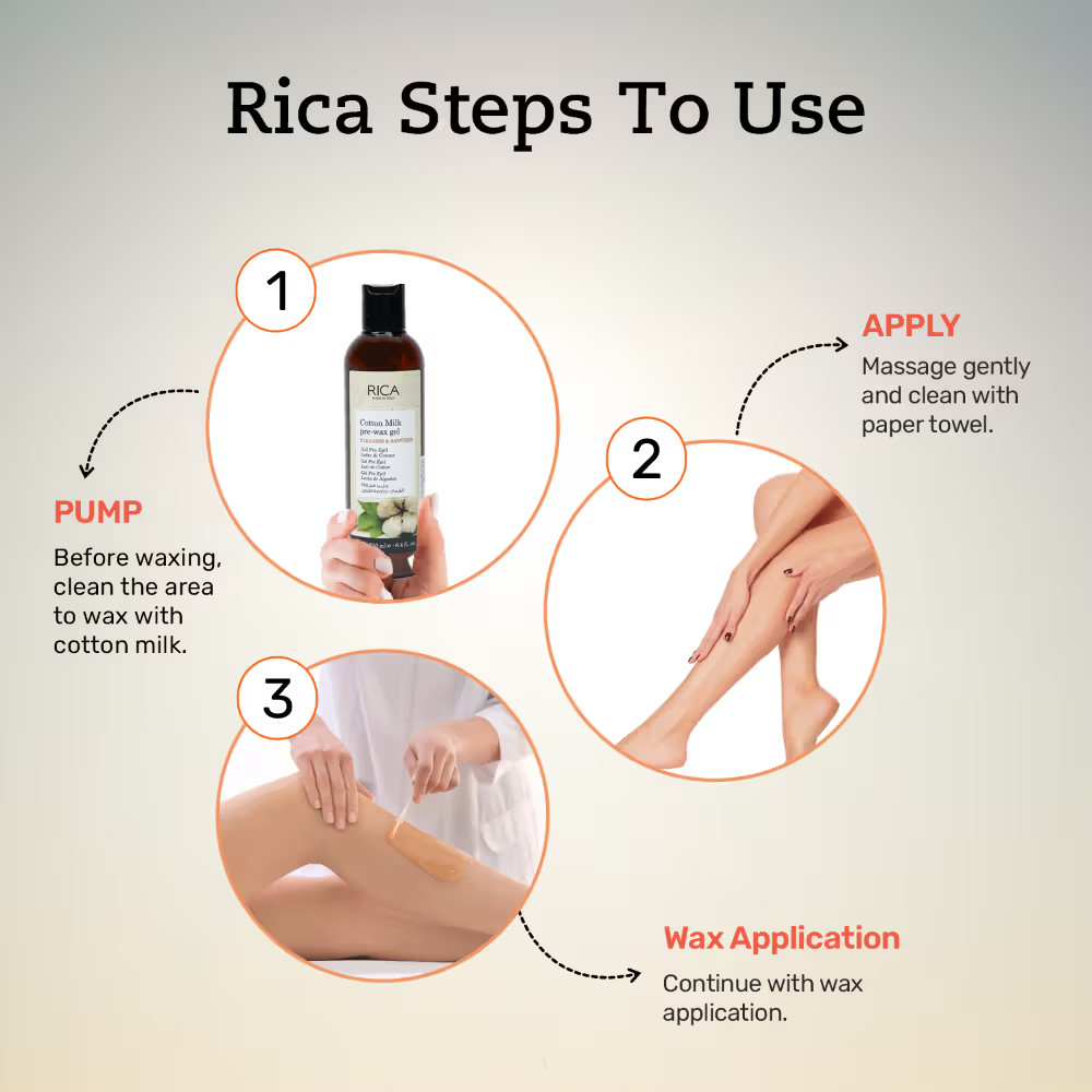 Rica Aloe Vera After Wax Lotion & Rica Cotton Milk Pre Waxing Gel