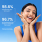 Foxtale SPF 50 Aqua-Gel Lightweight Sunscreen for Oily Skin, In-Vivo Tested PA++++, Matte Finish.
