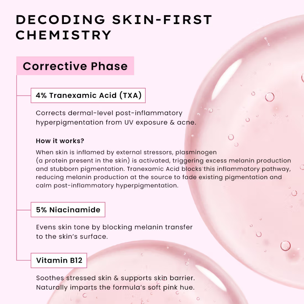 Hyphen Biphasic Advanced De-Pigmentation Serum, Correct & Prevent Pigmentation In-Vivo Tested