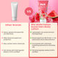 Plix Watermelon Hydra-Cool Sunscreen Body Lotion