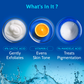 Chemist at Play 5% AHA Underarm Roll On, Lactic Acid Deodrants for Men & Women - Aqua Fragrance