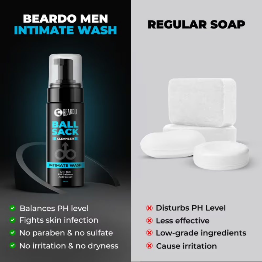 Beardo Ball Sack Intimate Wash For Men
