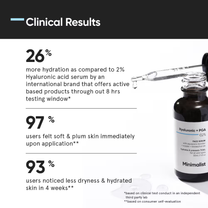 Minimalist Hyaluronic + Pga 02% Face Serum Mini