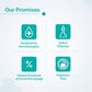 The Derma Co Summer Essential Bestseller Kit With Salicylic & Hyaluronic For Active Acne