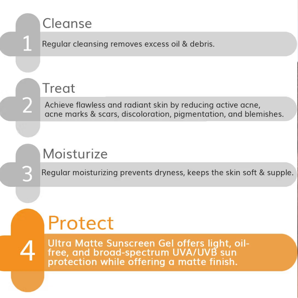 The Derma Co Ultra Matte Sunscreen Gel With SPF 60 PA+++