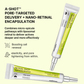 Celimax The Vita-A Retinal Shot Tightening Booster, For Anti-Aging, Dark Spots & Wrinkles