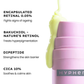 Hyphen 0.05% Retinal Reset, Retinol Derivative Serum for Anti Ageing, Reduces Fine Lines & Wrinkles