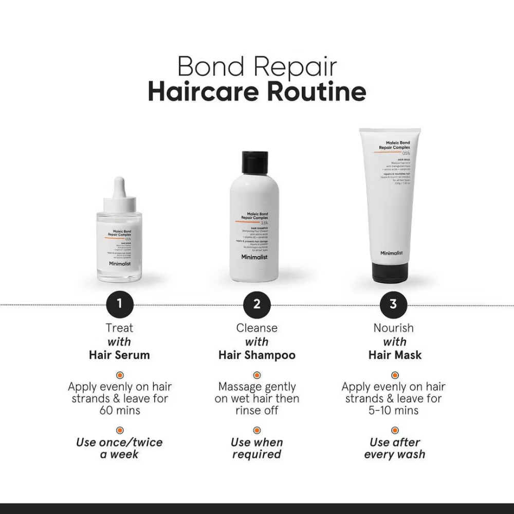Minimalist Maleic Bond Repair Complex 5% Hair Treatment Mask With Transglutaminase, Amino Acids