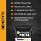 Garnier Men Turbo Bright Double Action Face Wash, Deep Cleansing Anti Pollution Face Wash