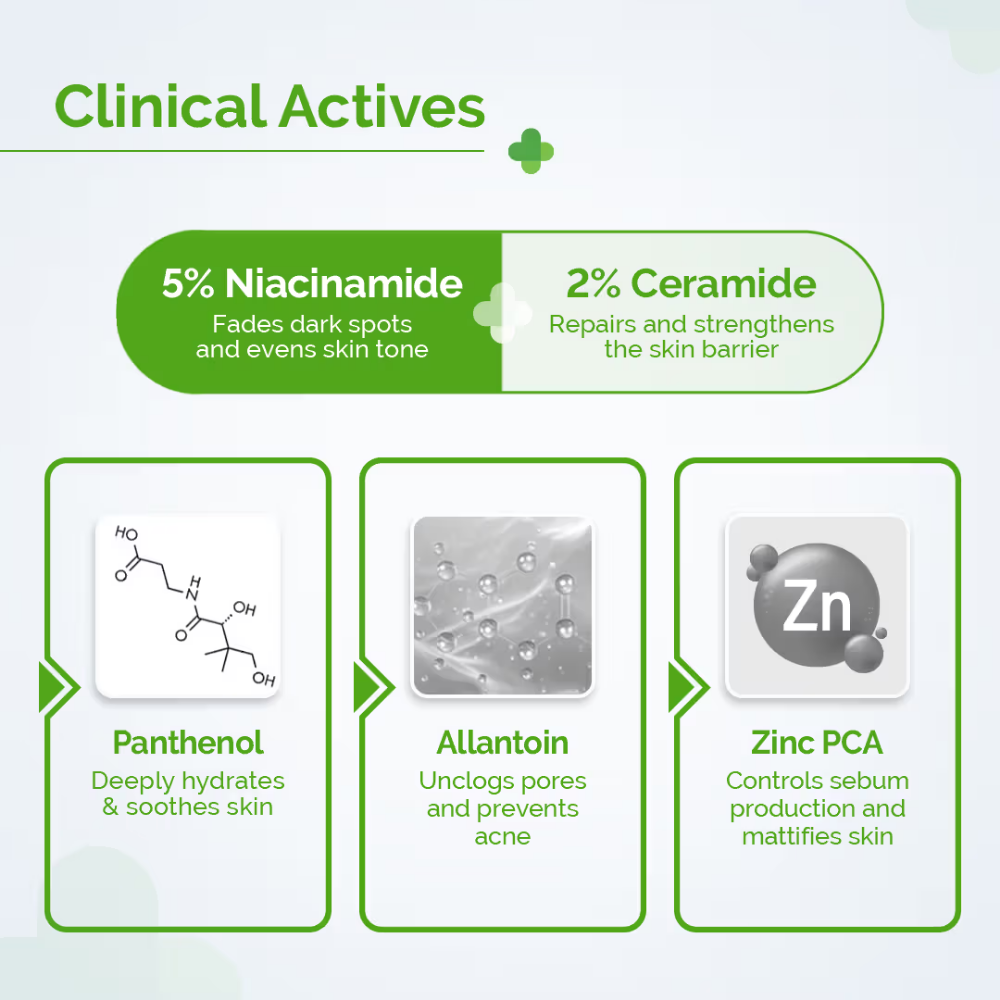 The Derma Co 5% Nia-Ceramide Mattifying Moisturizer