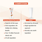 Kozicare Kojic Acid Face Wash & Glutathione Papaya face wash
