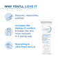 Bioderma Atoderm Intensive Gel Creme Moisturizer - Lightweight & Non Greasy - Dry Skin