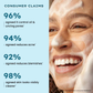 Hyphen Clarifying Acne Cleanser With 2% Salicylic Acid, Anti-Acne Face Wash For Oil Control