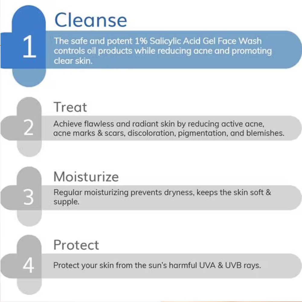 The Derma Co 1% Salicylic Acid Face Wash for Active Acne with Salicylic Acid & Witch Hazel