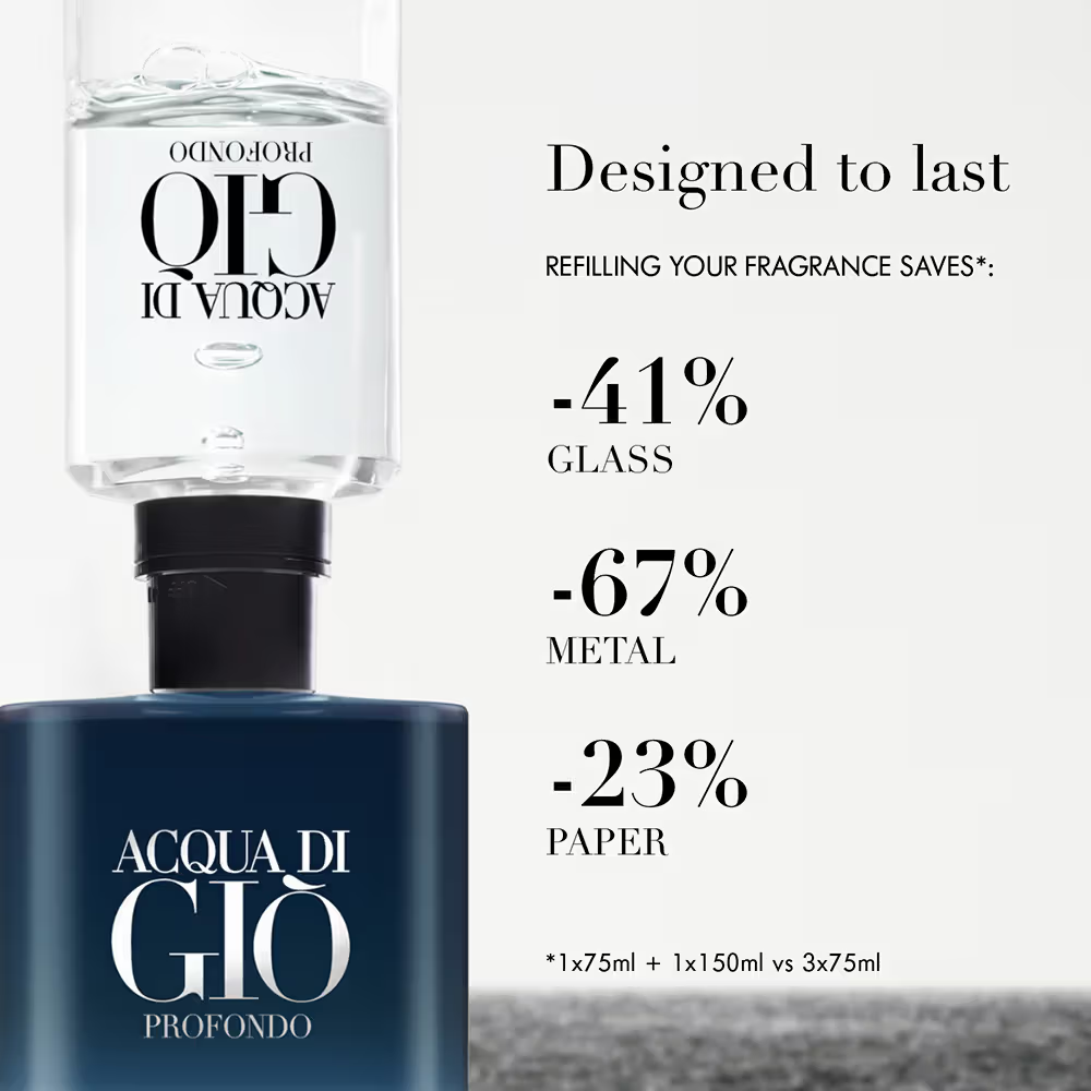 Giorgio Armani Acqua di Gio Profondo Eau de Parfum for Him - A Fresh Aquatic Men's Fragrance