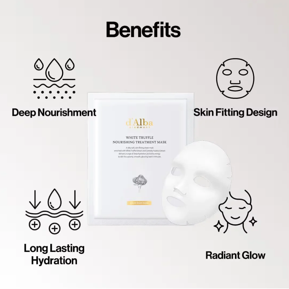 d'Alba piedmont White Truffle Nourishing Treatment Mask, Deep Hydration, Sensitive Skin