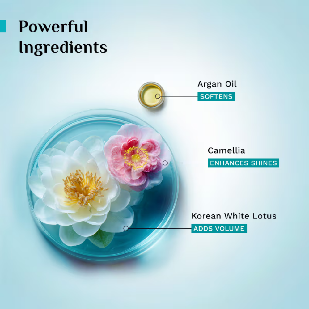 Pilgrim Argan Oil Hair Mask with White Lotus & Camellia