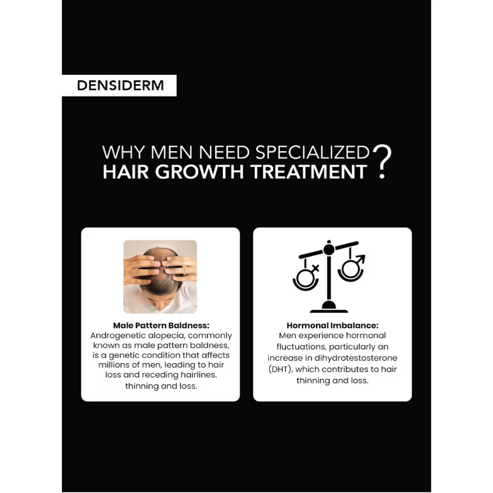 O3+ Men Densiderm Anti Hair Loss Shampoo For Dense Hair & Regrowth