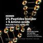 L'Oréal Professionnel Absolut Repair Molecular Deep Repair Rinse-Off Serum For Very Damaged Hair