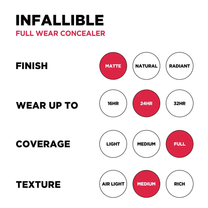 LOreal Paris Infallible Full Wear Concealer