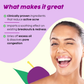 Plix The Plant Fix Jamun Active Acne Mini Facewash Gel Oily & Acne Prone Skin