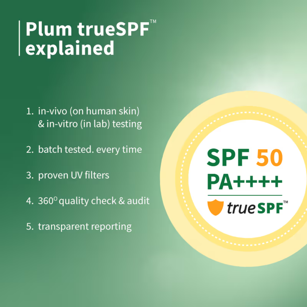 Plum Green Tea & Zinc Super-Matte SPF 50 Sunscreen Gel For Oily, Combination Skin, No White Cast