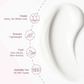 Seoulskin Kojic Acid Sunscreen SPF 50 PA++++