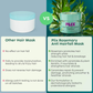 Plix Rosemary Anti-Hair Fall Treatment Advanced Hair Mask