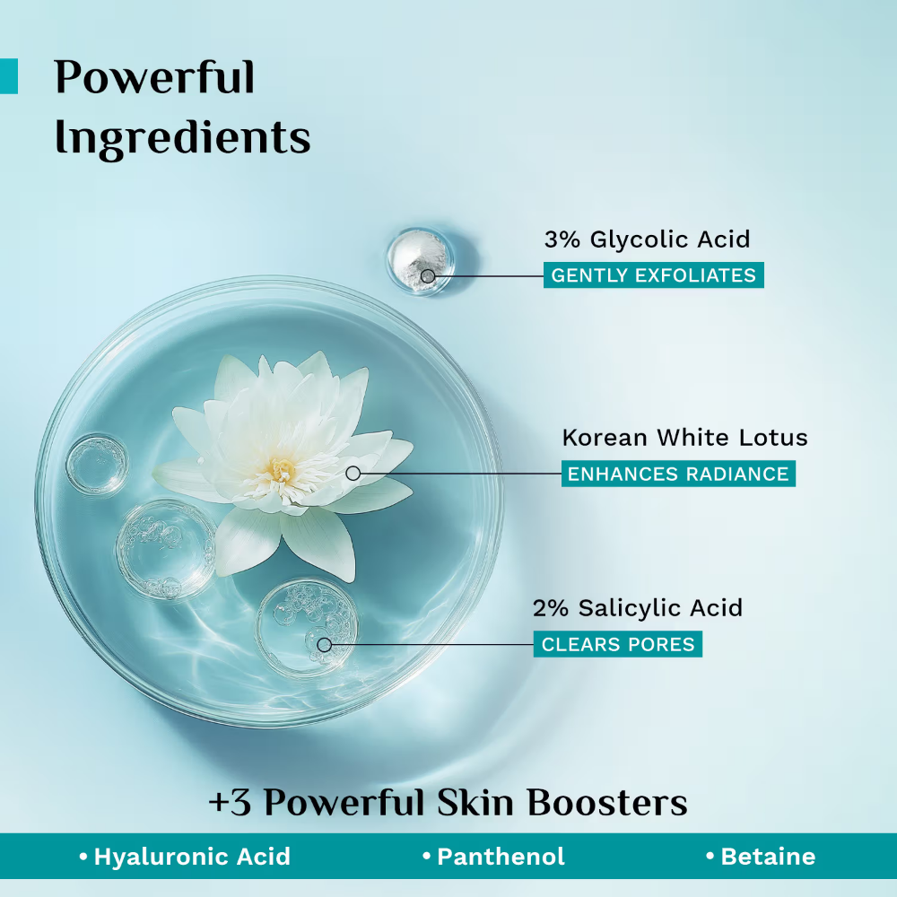 Pilgrim Salicylic & Glycolic Acid Anti Acne Serum