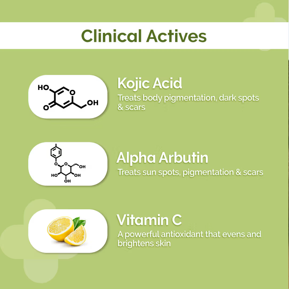 The Derma Co 1% Kojic Acid Body Lotion for Daily Glow and Skin Radiance