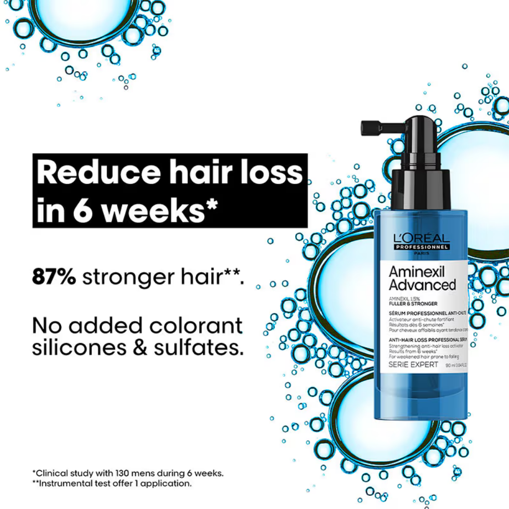 L'Oreal Professionnel Anti-Hair Loss Regime With Absolut Repair Mask