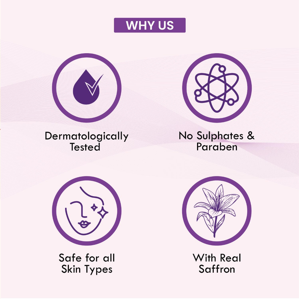 Kozicare Cream Saffron Body Lotion For All Skin Types