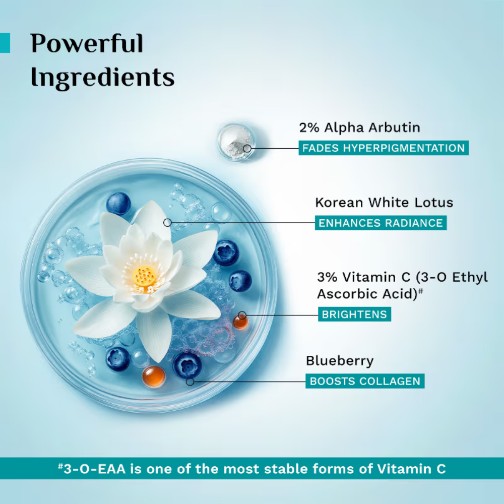 Pilgrim 2% Alpha Arbutin & 3% Vitamin C Brightening Serum (30ml)