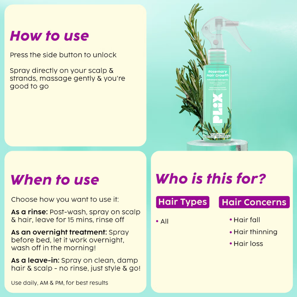 Plix Rosemary Hair Growth Advanced Hair Spray