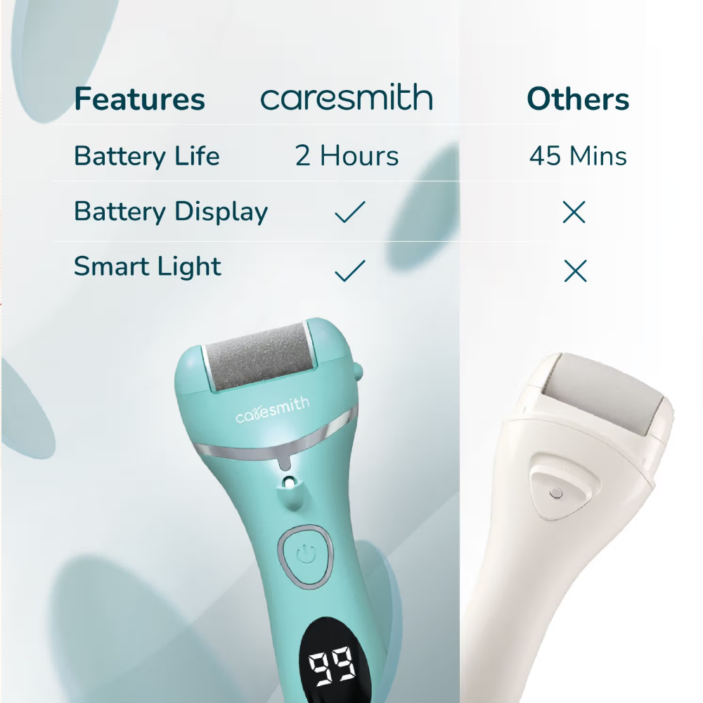 Caresmith Bloom Rechargeable Callus Remover for Feet Pedicure Machine