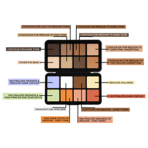 Daily Life Forever52 16 Color Camouflage HD Concealer Palette