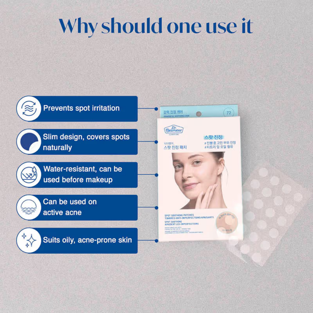 The Face Shop Dr.Belmeur Salicylic Acid Clarifying Invisible Korean Acne Patches for Pimple Care
