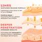 Hyphen 10% Vitamin C Serum with 1% Vitamin E & Ferulic Acid, Brightens & Fade Dark Spots