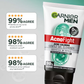 Garnier Men Acno Fight Gentle Cleanser Facewash For Acne-Prone, Sensitive Male Skin